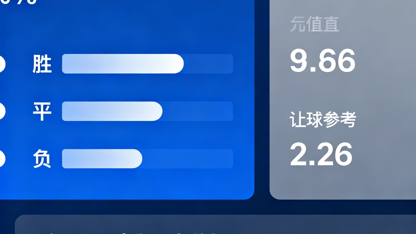 看个球AI数据预测功能界面，以百分比进度条展示胜平负概率分布，右侧为大小球分析和让球参考数值，底部附有近5场同对阵历史数据作为参考依据
